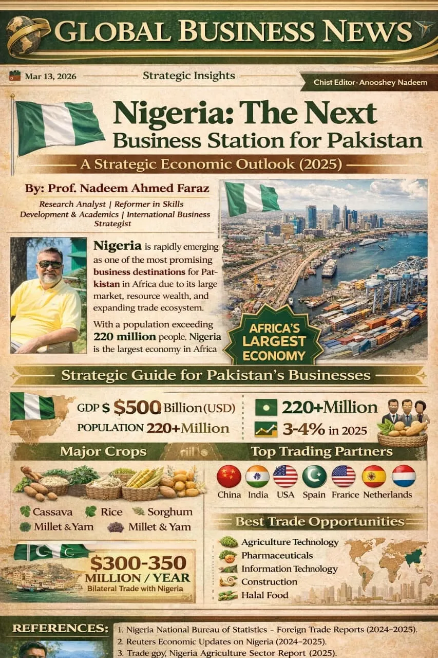 nigeria-the-next-business-news